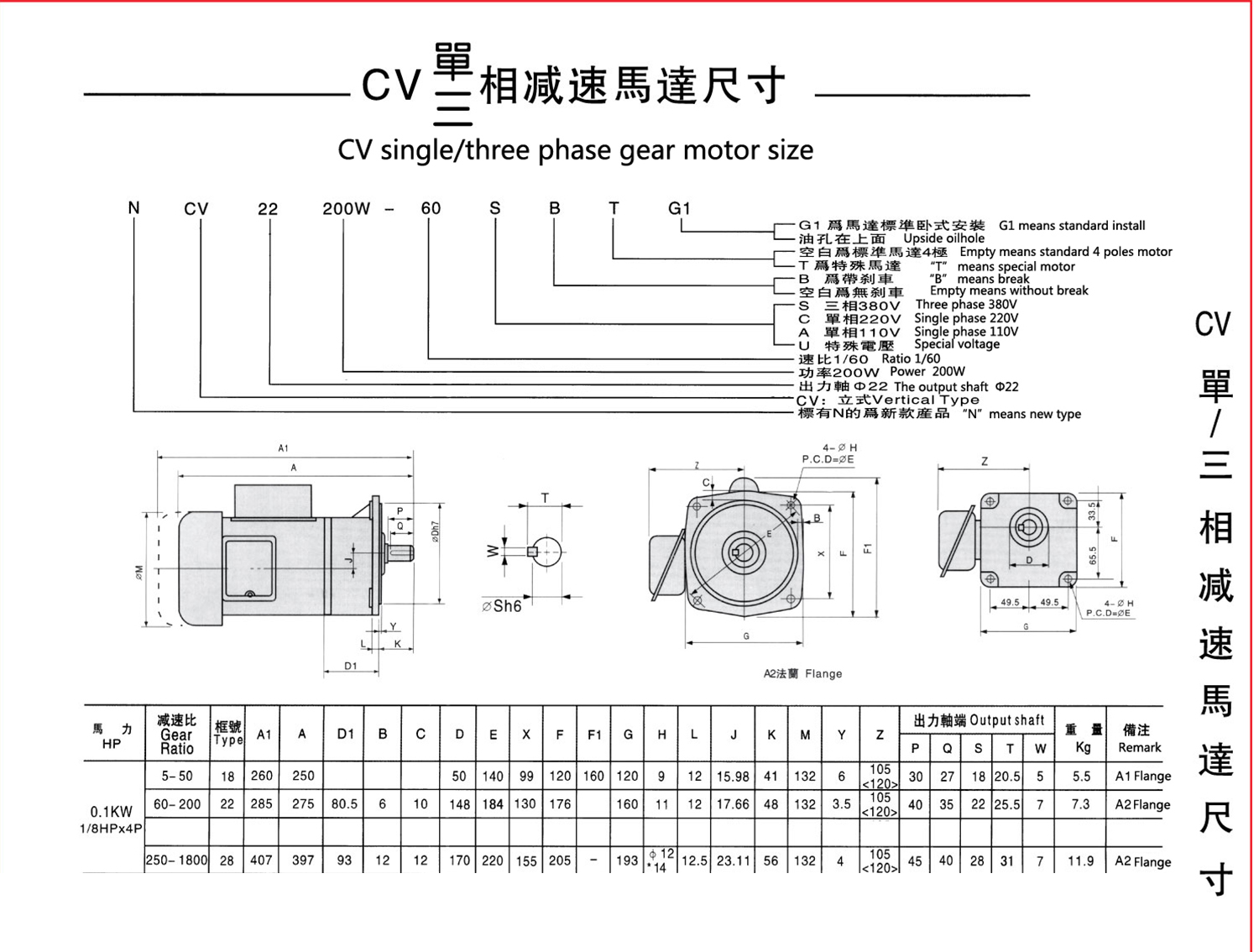 立式齒輪減速機(jī)