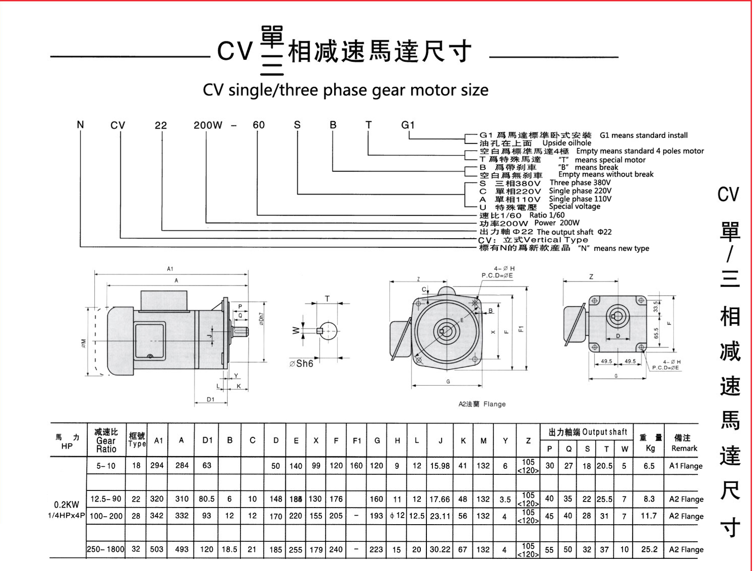 立式齒輪減速機(jī)