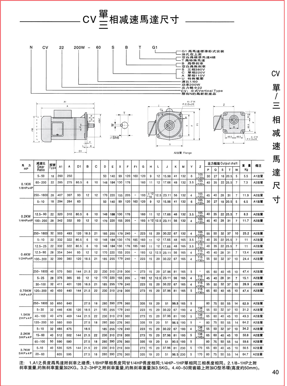 齒輪減速電機(jī)