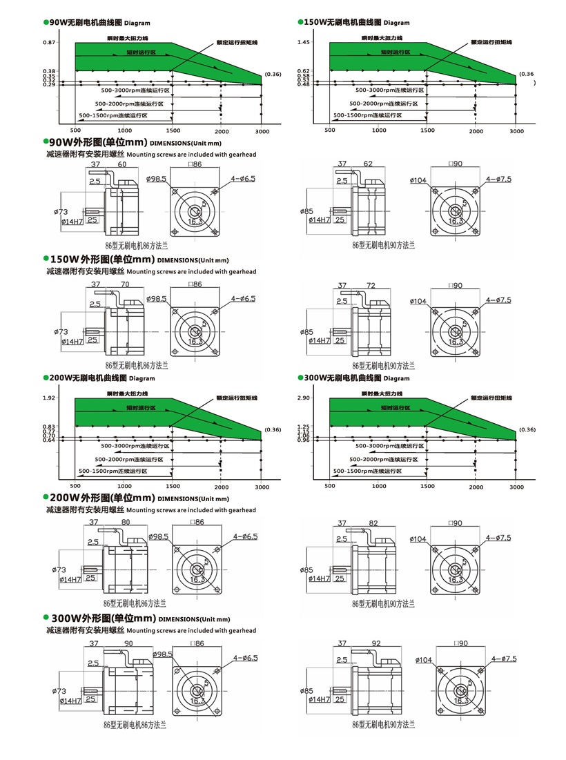 無(wú)刷電機(jī)尺寸圖