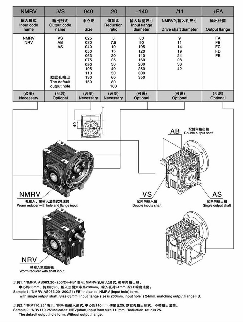 RV減速機(jī)介紹