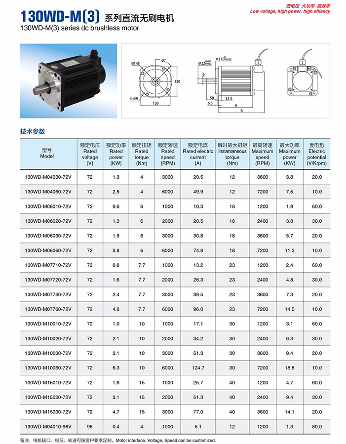 大功率直流無刷電機